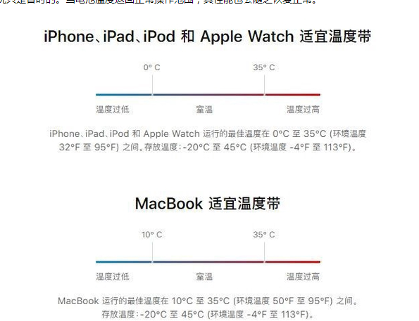 厚街镇苹果13维修分享iPhone 13耗电越来越快怎么办 